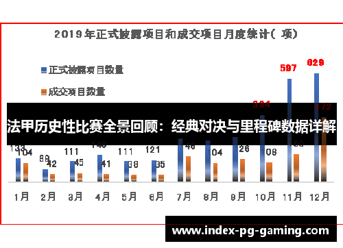 法甲历史性比赛全景回顾：经典对决与里程碑数据详解