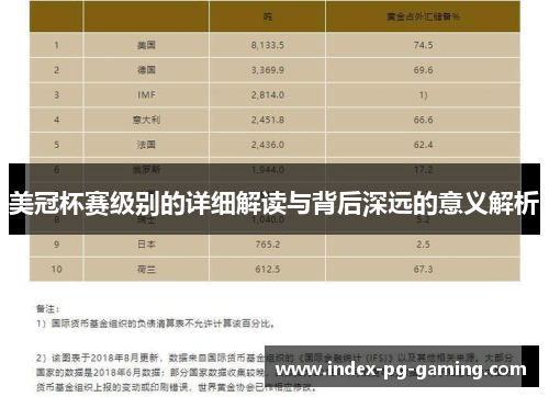 美冠杯赛级别的详细解读与背后深远的意义解析 美冠杯赛级别的详细解读与背后深远的意义解析
