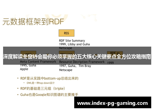 深度解读冬窗转会期你必须掌握的五大核心关键要点全方位攻略指南 深度解读冬窗转会期你必须掌握的五大核心关键要点全方位攻略指南
