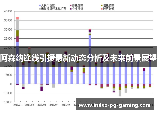 阿森纳锋线引援最新动态分析及未来前景展望 阿森纳锋线引援最新动态分析及未来前景展望