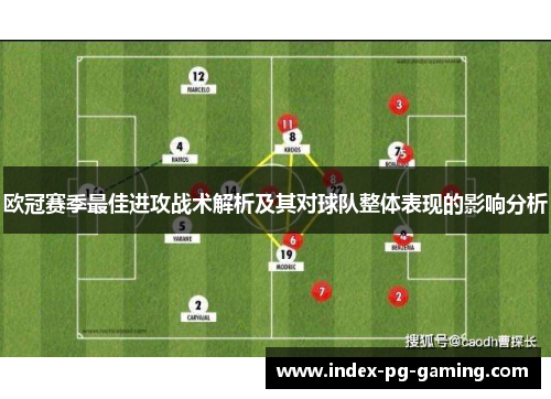 欧冠赛季最佳进攻战术解析及其对球队整体表现的影响分析