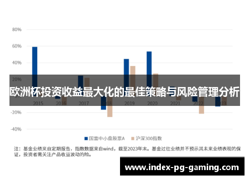 欧洲杯投资收益最大化的最佳策略与风险管理分析